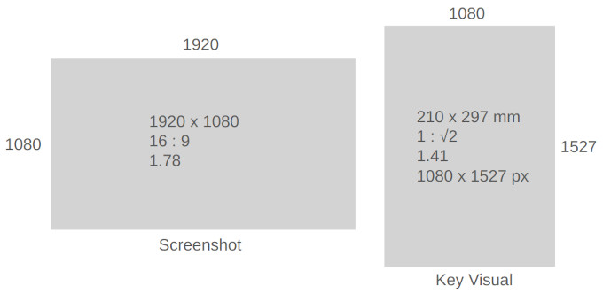 スクリーンショットとキービジュアルの縦横比